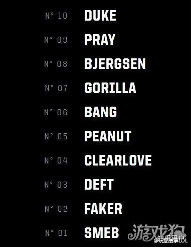 开云体育-T1绝杀RNG，Caps操刀奇招英雄翻盘峡谷大战淘汰赛，成为赛场最大亮点